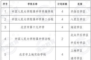 杯赛的魅力！西甲第16马洛卡胜赫罗纳、皇社闯进国王杯决赛？